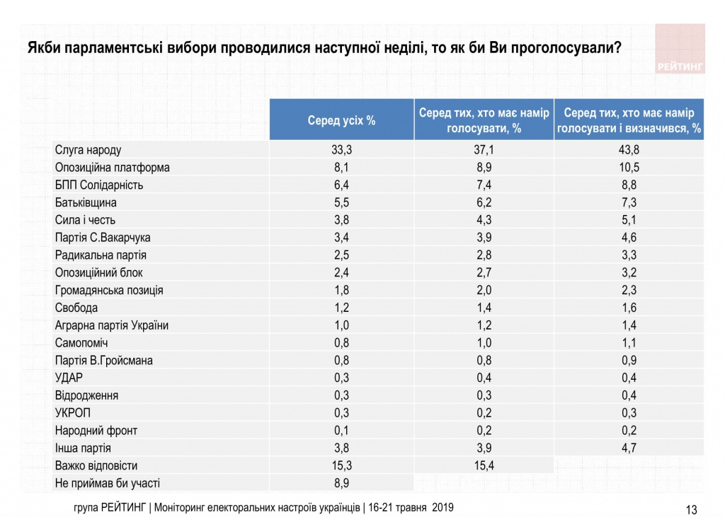 rg_ua_052019_press-13.jpg