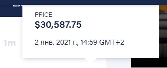 Bitcoin_30k $_2.jpg