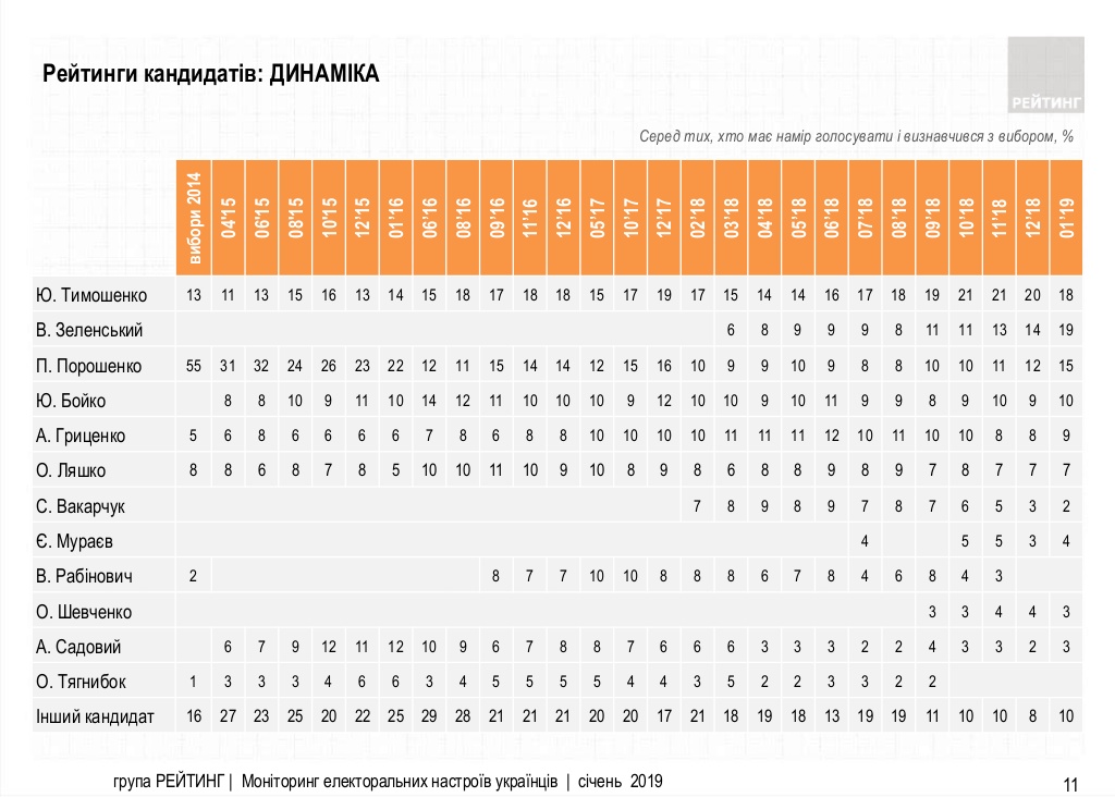 Динамика.jpg Динамика.jpg