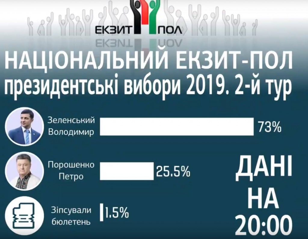 Национальный экзитполл_002.jpg
